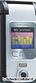 Philips 680