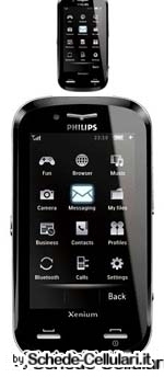 Philips X800