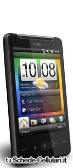 HTC HD mini