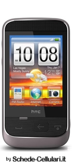 HTC Smart