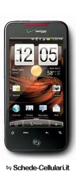 HTC Aria