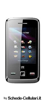 ZTE F951