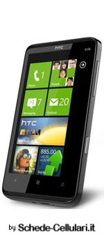 HTC HD7