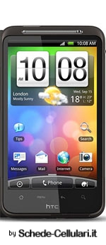 HTC Desire HD