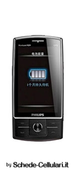Philips X815