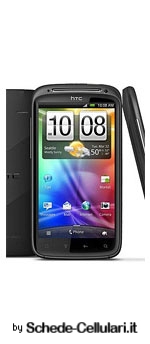 HTC Sensation