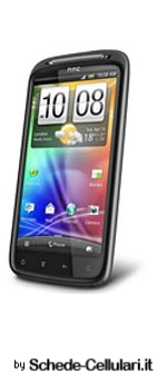 HTC Sensation 4G