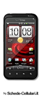 HTC DROID Incredible 2