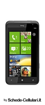 HTC Titan