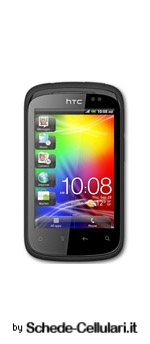 HTC Explorer