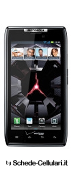 Motorola DROID RAZR