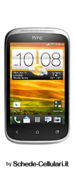 HTC Desire C