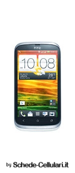 HTC Desire V