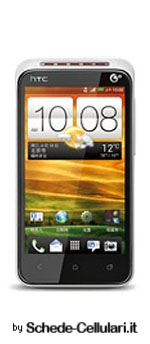 HTC Desire VT