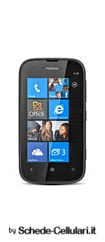 Nokia Lumia 510