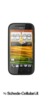 HTC Desire SV