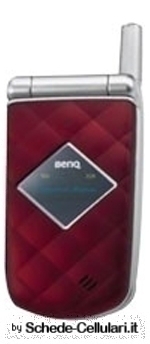 Benq A520