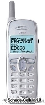 Kenwood ED 658