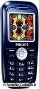 Philips S220