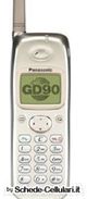 Panasonic GD90